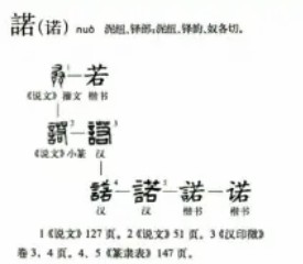 诺(汉语文字)