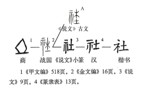 社(汉语汉字)