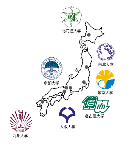 日本大学排名(日本国内所有大学的排名)