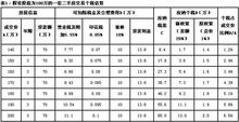 房产个税(房产交易过程中由税务机关征收的个人所得税)