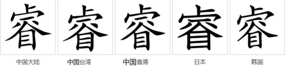 睿(汉语文字)