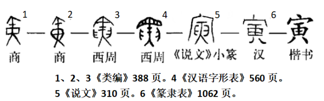 寅(汉语文字)