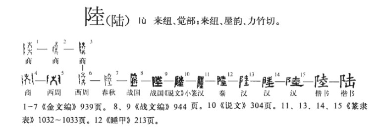 陆(汉语汉字)