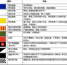 摩托车比赛(指用摩托车进行比赛)