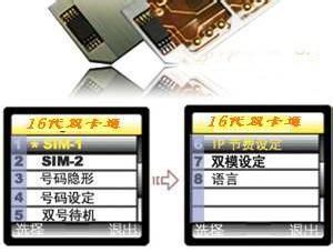 一卡双号(SIM卡业务方式)
