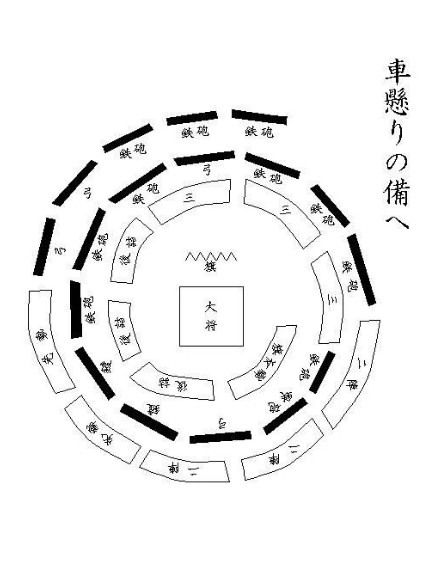 战国时代(日本室町幕府后期到安土桃山时代的这段历史)