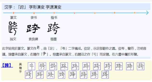 跨(汉语汉字)