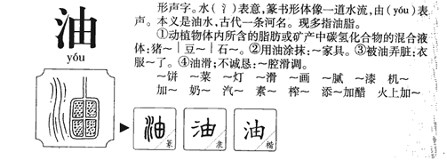 油(汉语汉字)