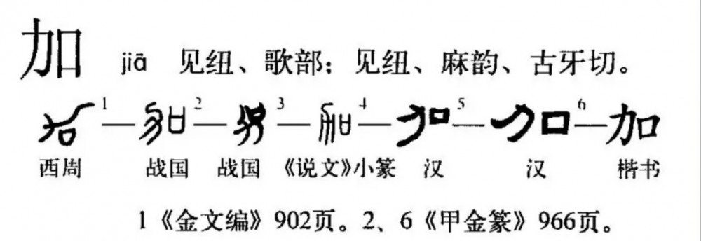 加(汉语汉字)