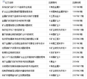古德生(教育科研人物)