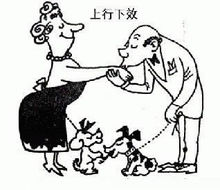 上行下效(汉语成语)