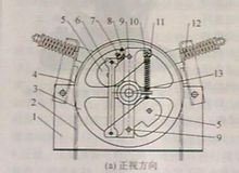 电梯限速器(电梯安全控制部件)