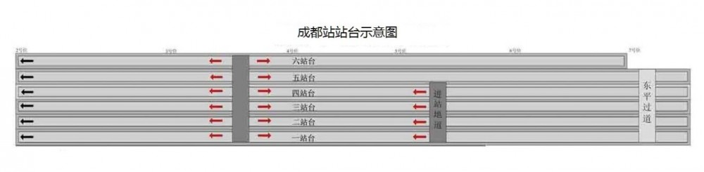 成都站(中国四川省成都市境内铁路车站)