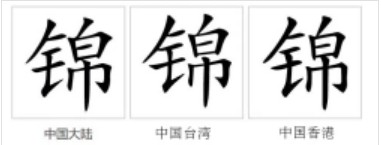 锦(汉语汉字)
