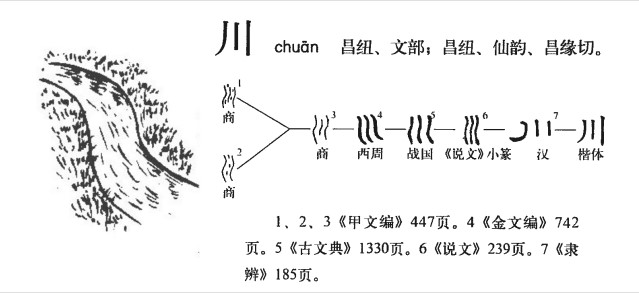 川(汉语汉字)