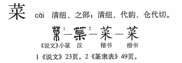 菜(汉语汉字)