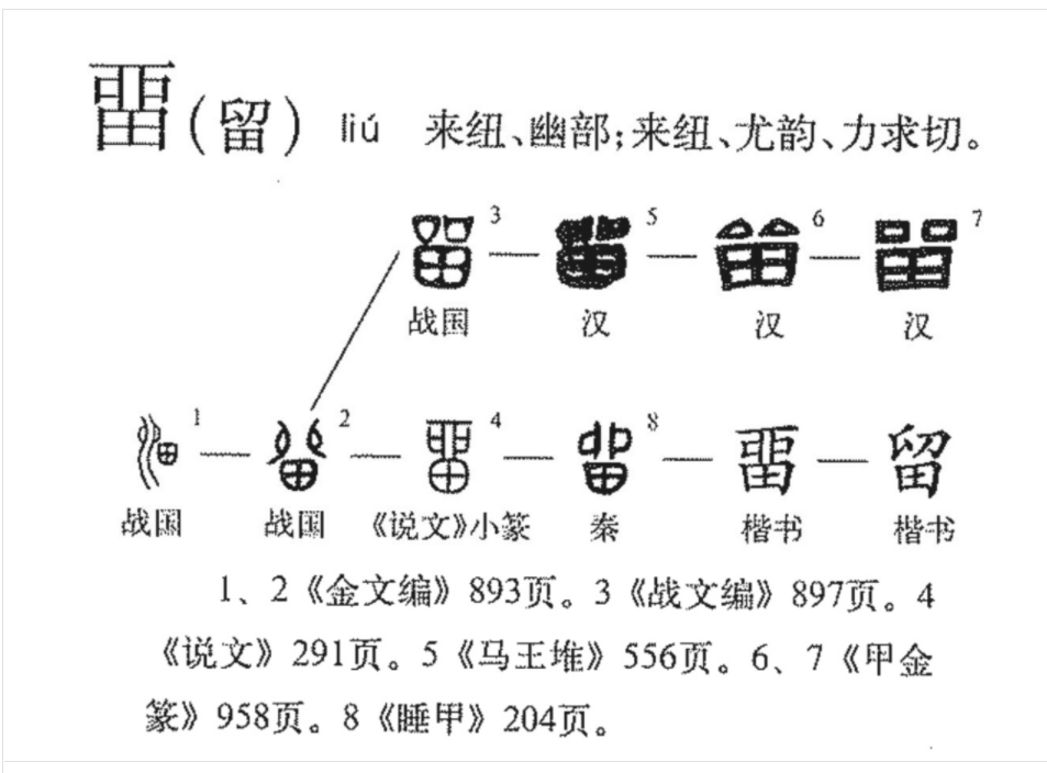 留(汉语汉字)