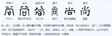 尚(汉语汉字)