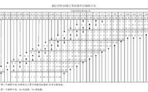 抽样检验(从产品中随机抽取少量产品进行检验的方法)