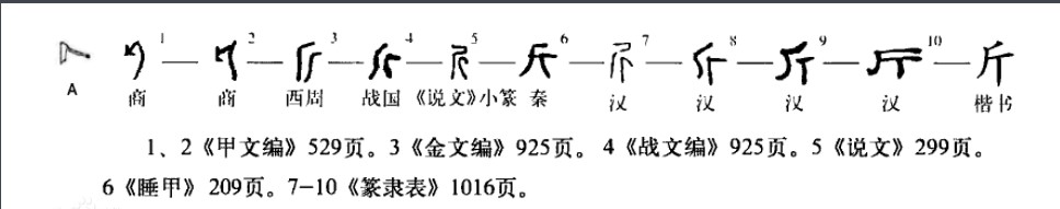 斤(汉语汉字)