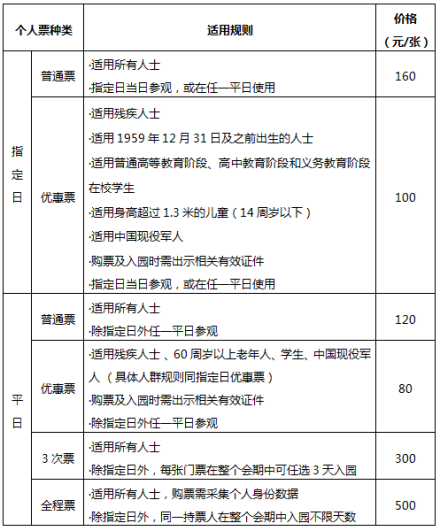 世园会(国际性园艺展会)