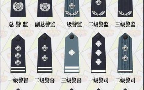 一级警员(中国警衔体系的第12等级)
