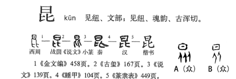 昆(汉语汉字)