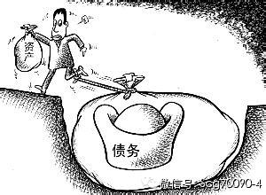 清算所得(清算所得为应纳税所得额)