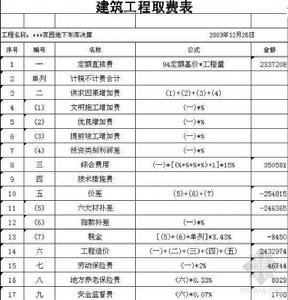工程结算(向建设单位办理工程价清算的经济文件)