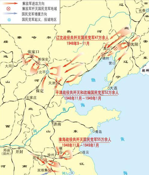 三大战役(解放战争中的三场重要战略决战)