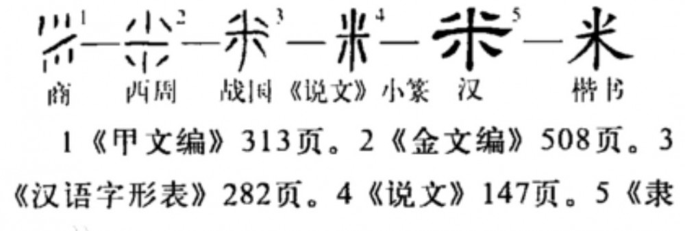 米(汉语汉字)
