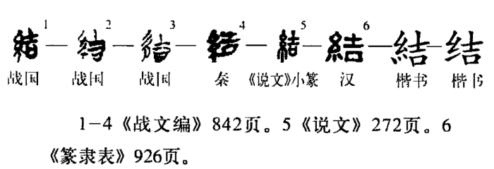 结(汉语汉字)