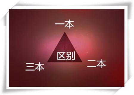 三本(普通高等学校招生全国统一考试招生录取批次)