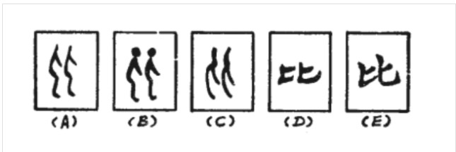 比(汉语汉字)