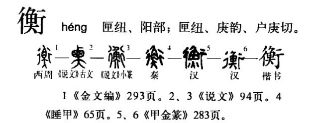 衡(汉语汉字)