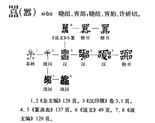 嚣(汉语汉字)