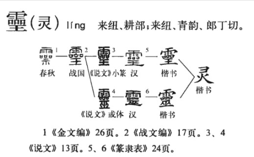 灵(汉语汉字)