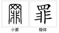 罪(中国汉字)