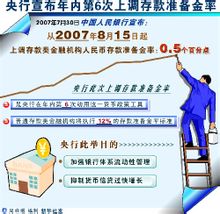 货币政策(金融政策)