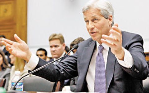 伦敦鲸事件(信贷市场的剧烈波动)