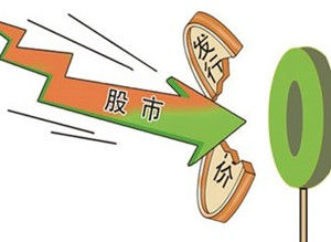 发行价(股票证券领域名词)