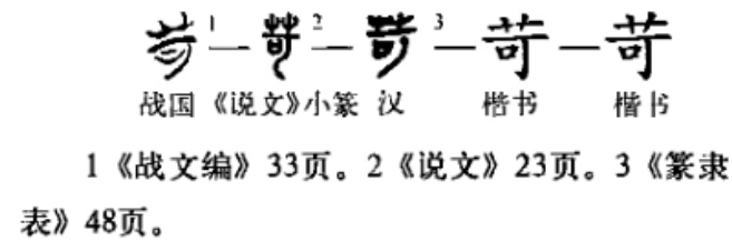 苛(汉语汉字)