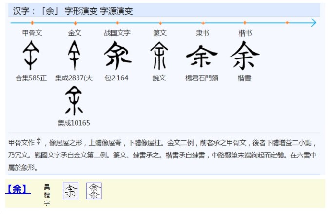 余(汉语汉字)