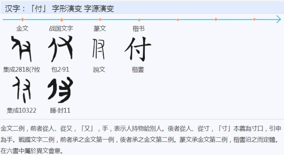 付(汉语文字)