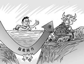 超跌股(金融术语)