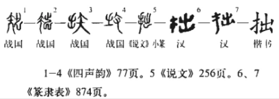 拙(汉语汉字)