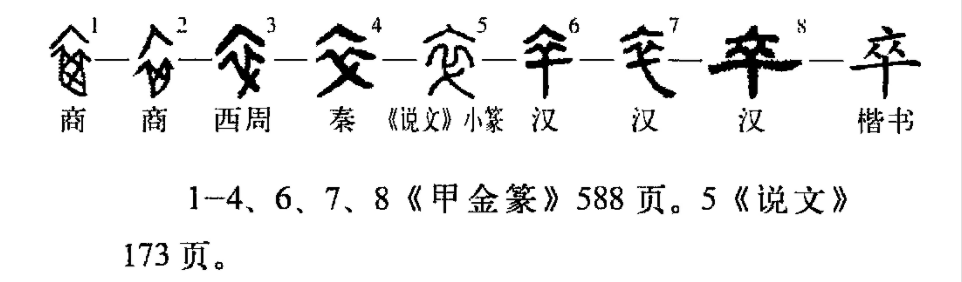 卒(汉语汉字)