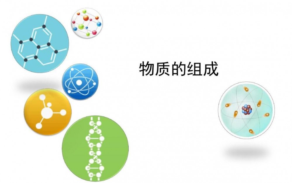 物质(物理学名词)