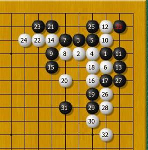 大雪崩(著名围棋定式)
