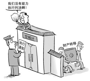 强制执行(法律术语)